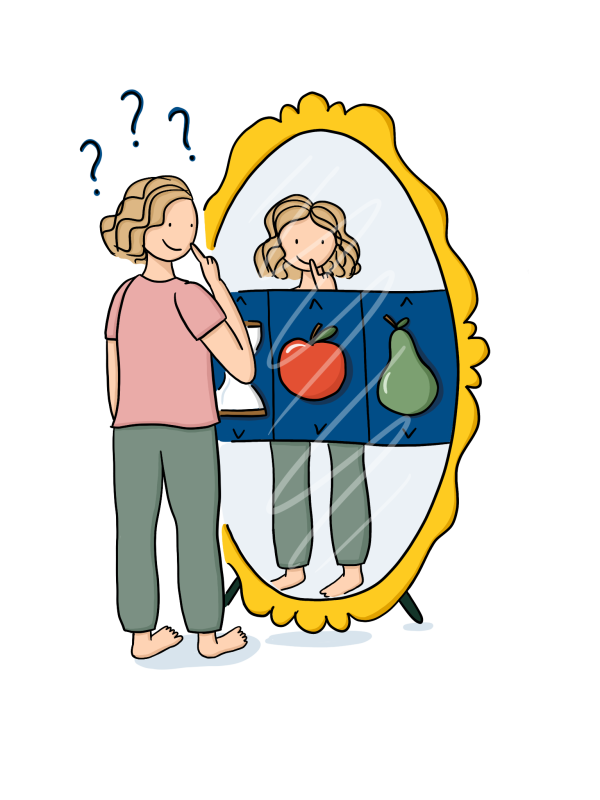 Een getekend figuur kijkt naar zichzelf in de spiegel en ziet daar 3 verschillende lichaamsvormen, de zandloper, peer en appel.